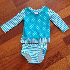 Ruffle Butts Two Piece (rash guard)